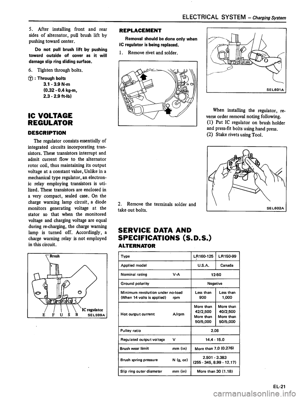 DATSUN 310 1981  Service Repair Manual 