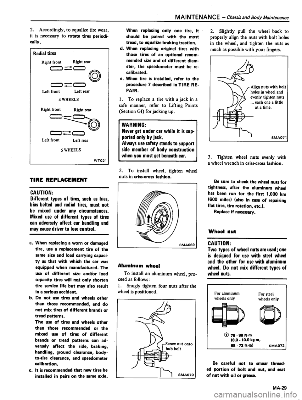 DATSUN 310 1981  Service Repair Manual 
