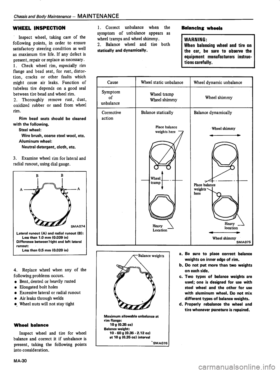 DATSUN 310 1981  Service Repair Manual 