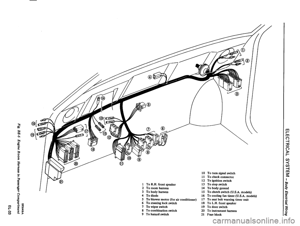 DATSUN 310 1981  Service Repair Manual 