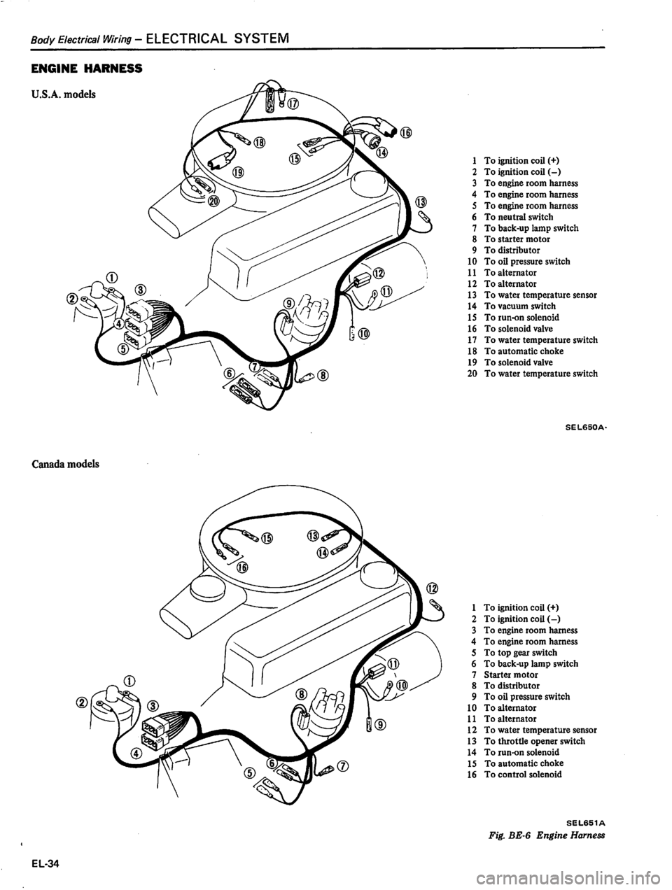 DATSUN 310 1981  Service Repair Manual 