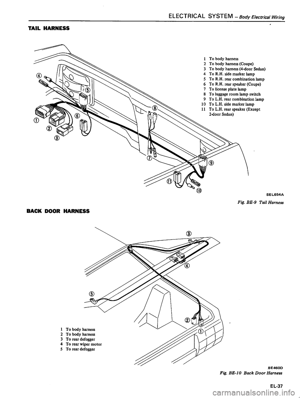 DATSUN 310 1981  Service Repair Manual 