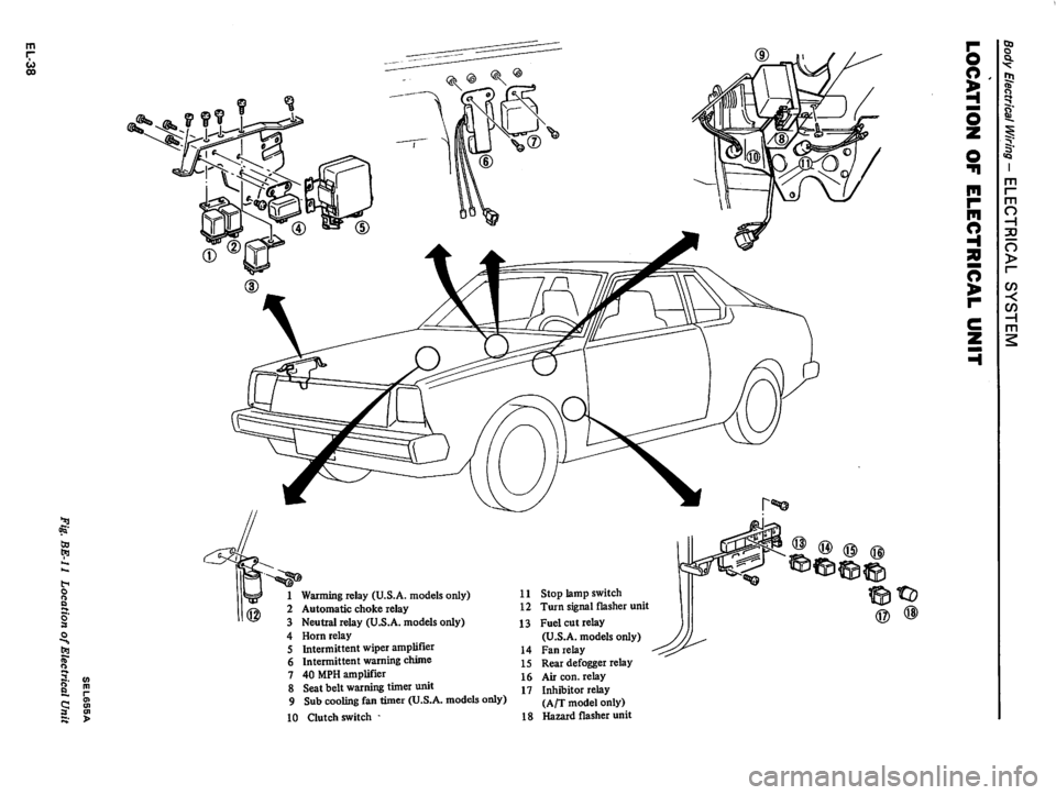 DATSUN 310 1981  Service Repair Manual 