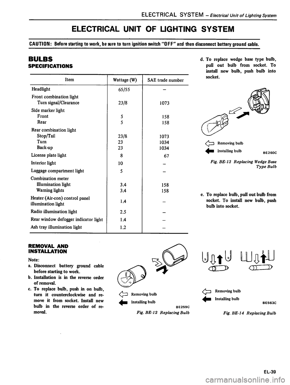 DATSUN 310 1981  Service Repair Manual 