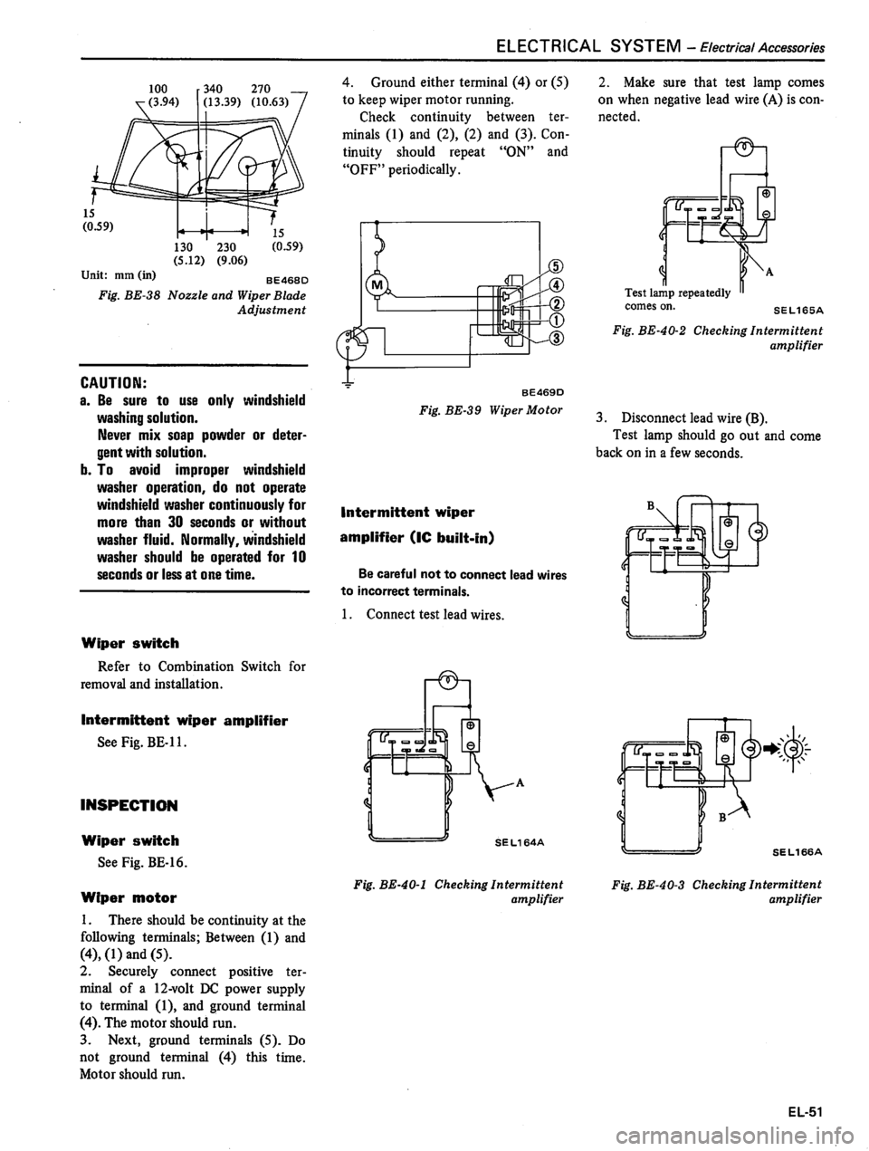DATSUN 310 1981  Service Repair Manual 