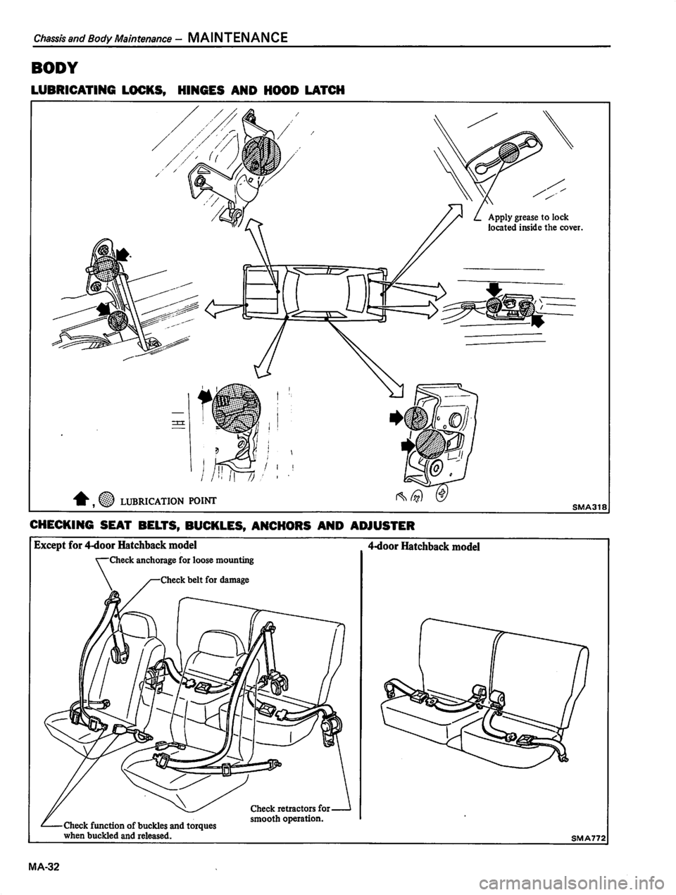 DATSUN 310 1981  Service Repair Manual 