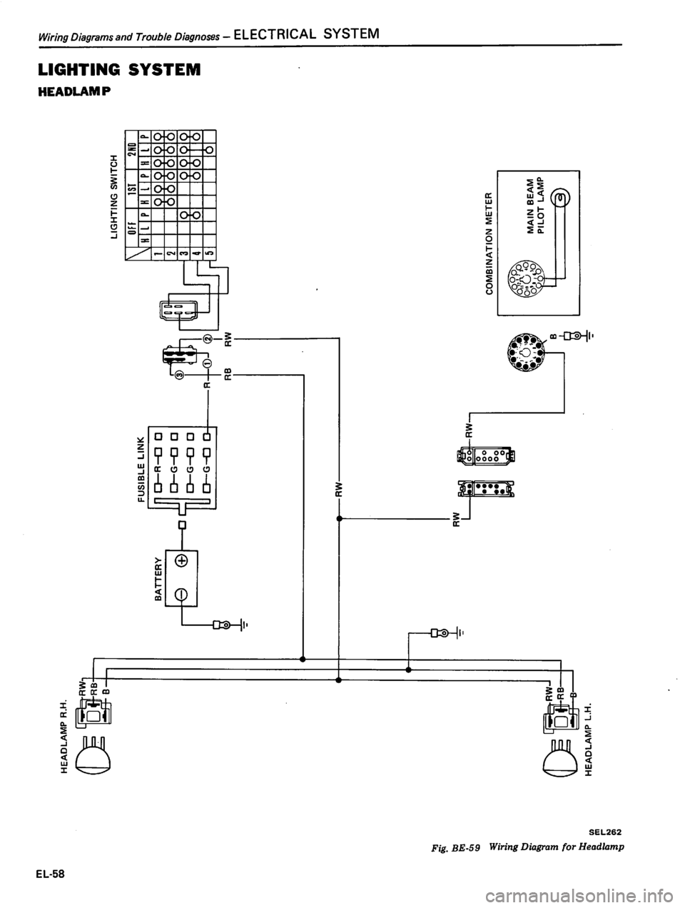 DATSUN 310 1981  Service Repair Manual 