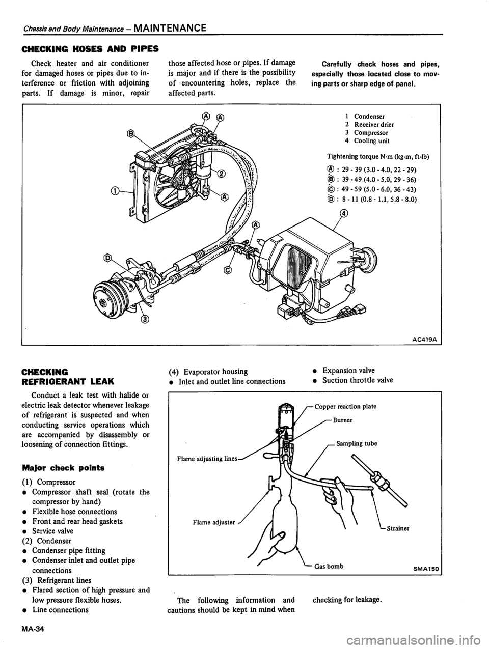 DATSUN 310 1981  Service Repair Manual 