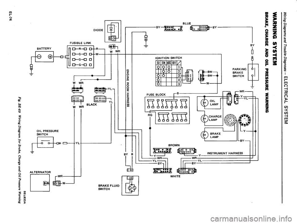 DATSUN 310 1981  Service Repair Manual 