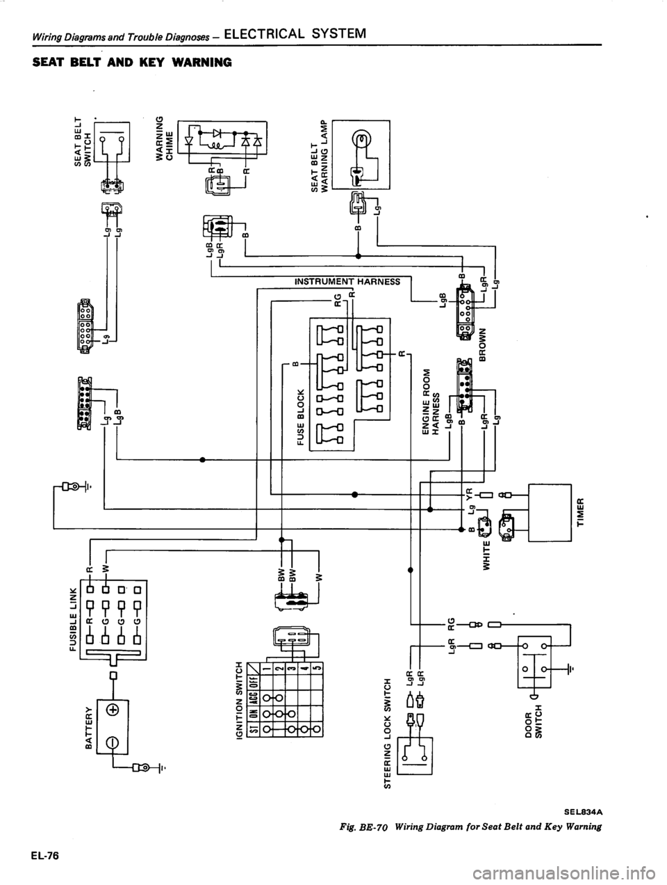 DATSUN 310 1981  Service Repair Manual 