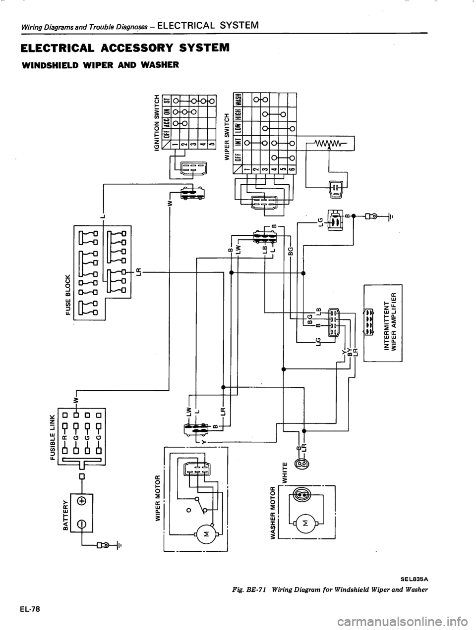 DATSUN 310 1981  Service Repair Manual 