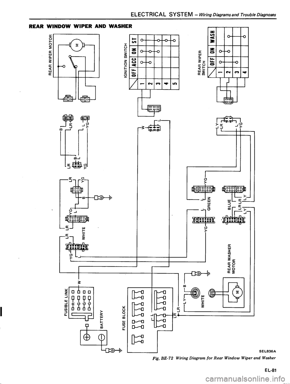 DATSUN 310 1981  Service Repair Manual 