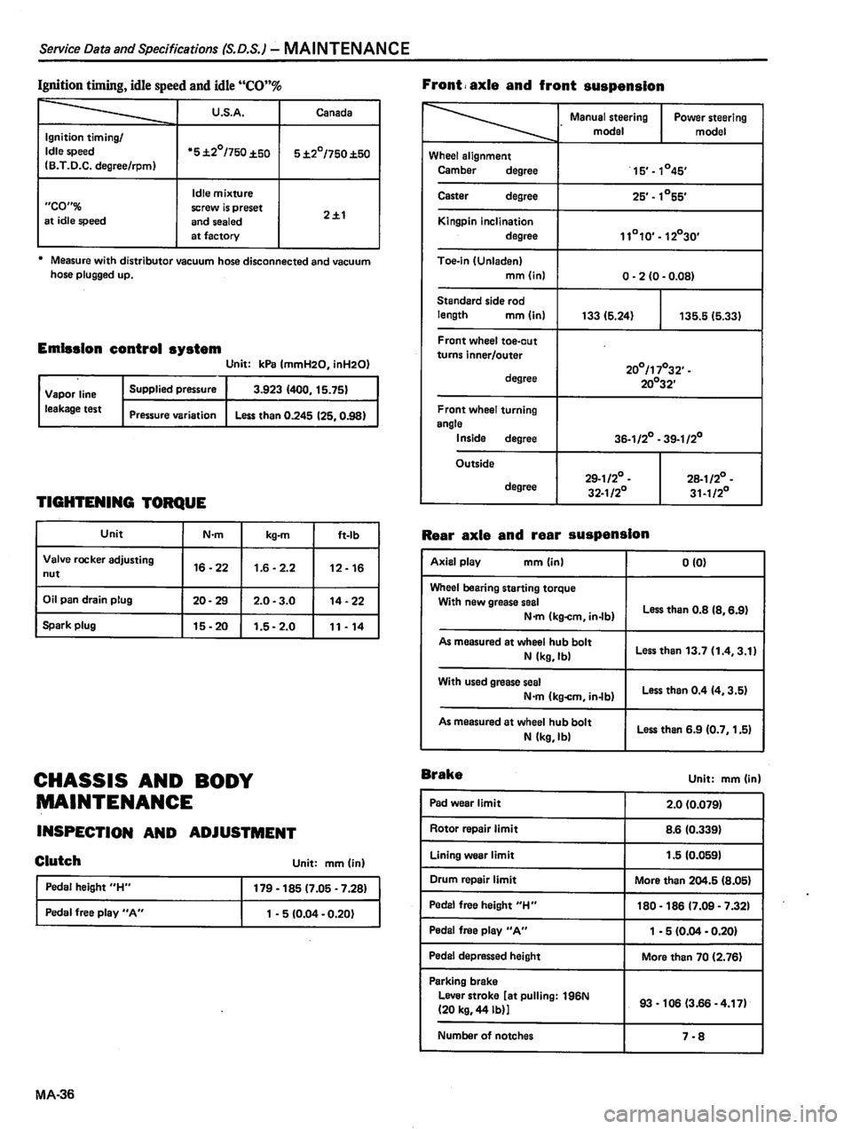 DATSUN 310 1981  Service Repair Manual 