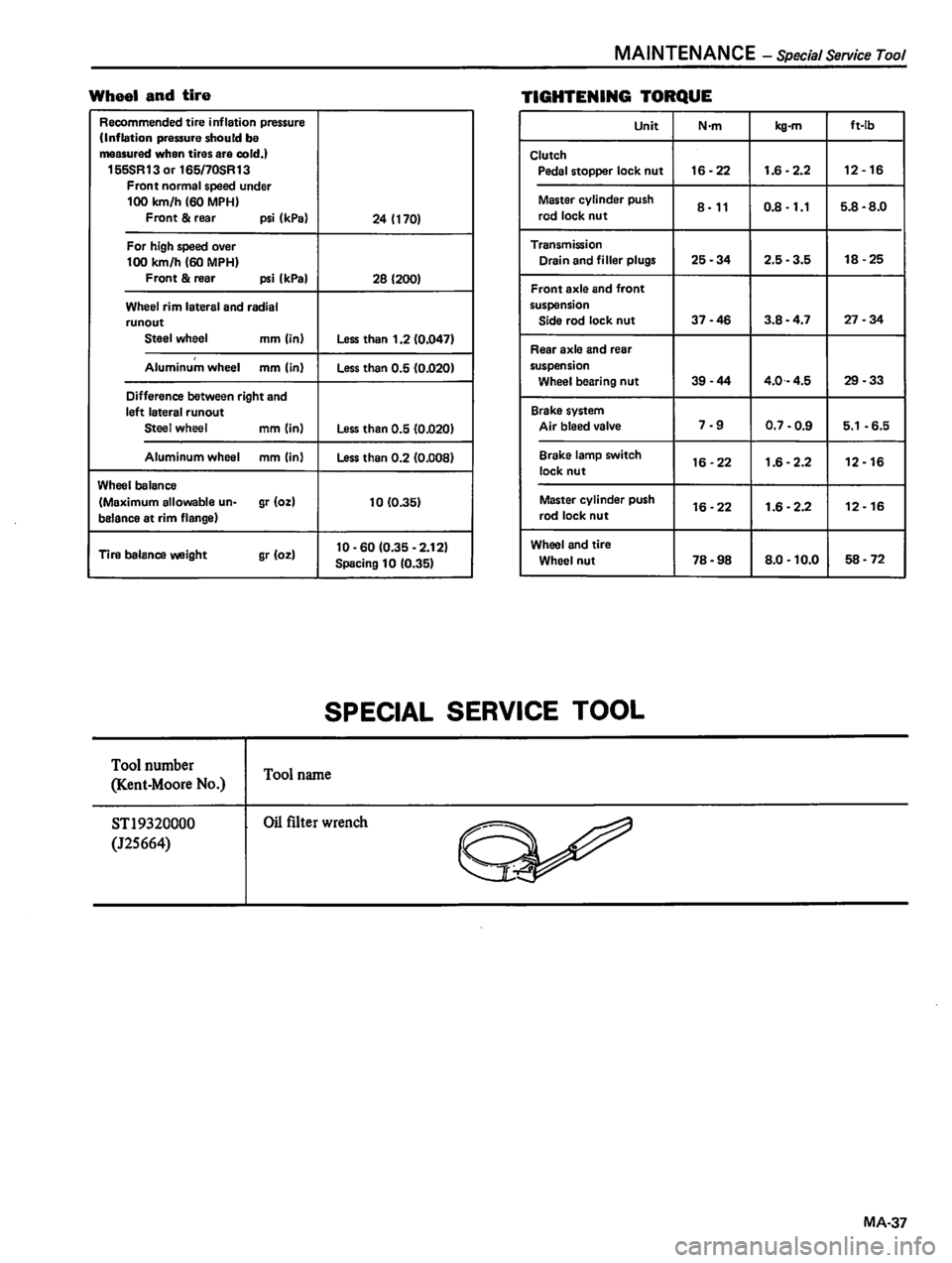 DATSUN 310 1981  Service Repair Manual 