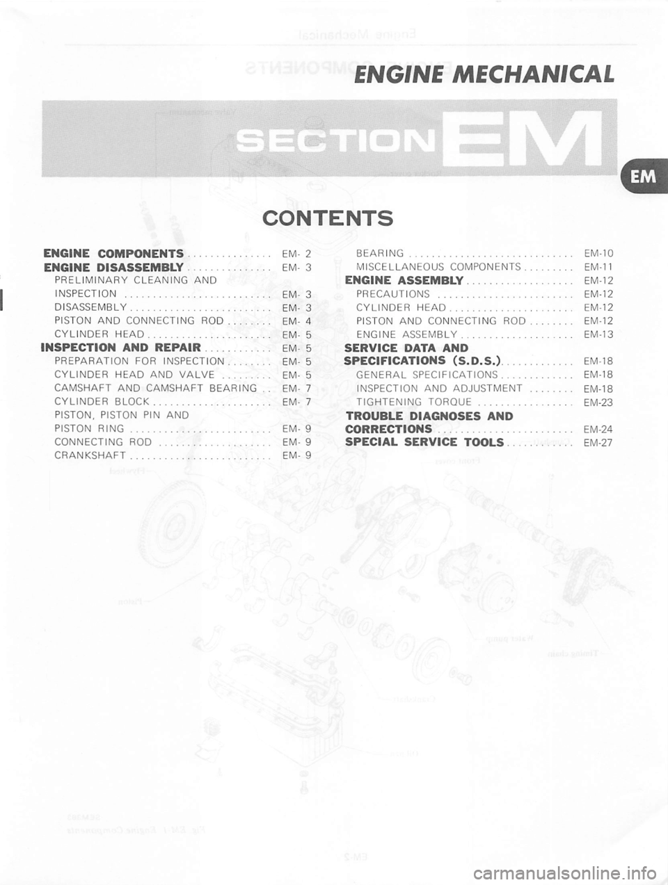 DATSUN 310 1981  Service Repair Manual 