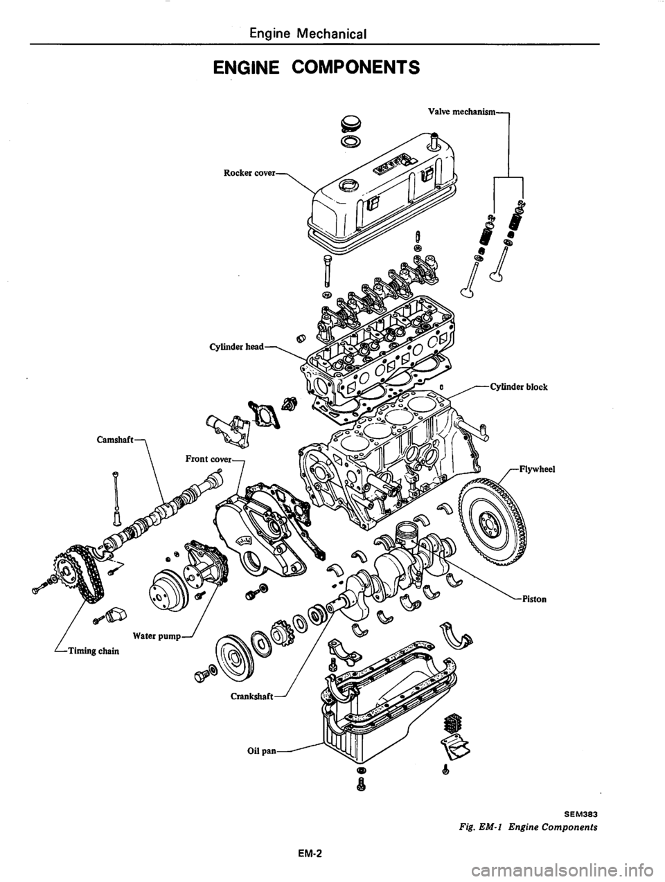 DATSUN 310 1981  Service Repair Manual 