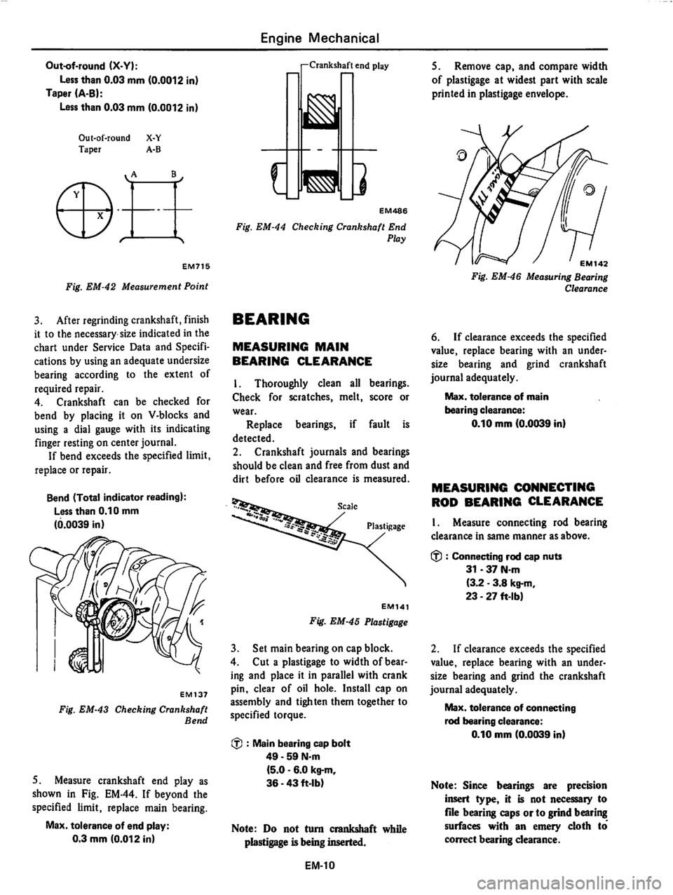 DATSUN 310 1981  Service Repair Manual 