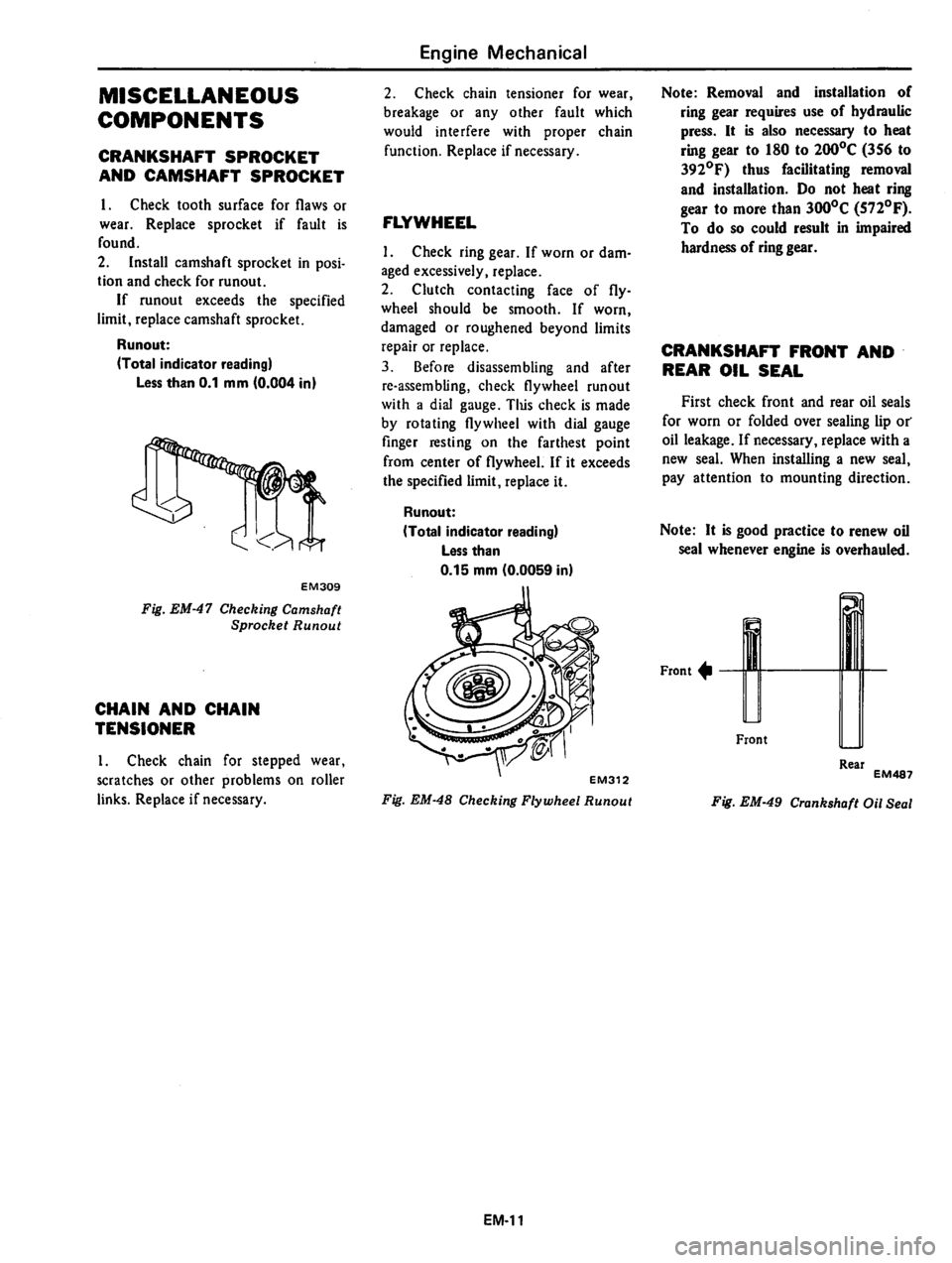 DATSUN 310 1981  Service Repair Manual 