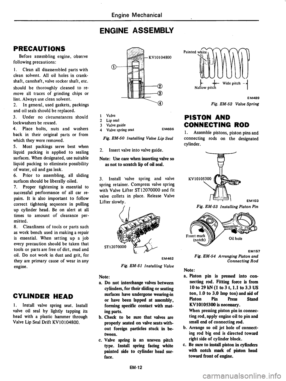 DATSUN 310 1981  Service Repair Manual 