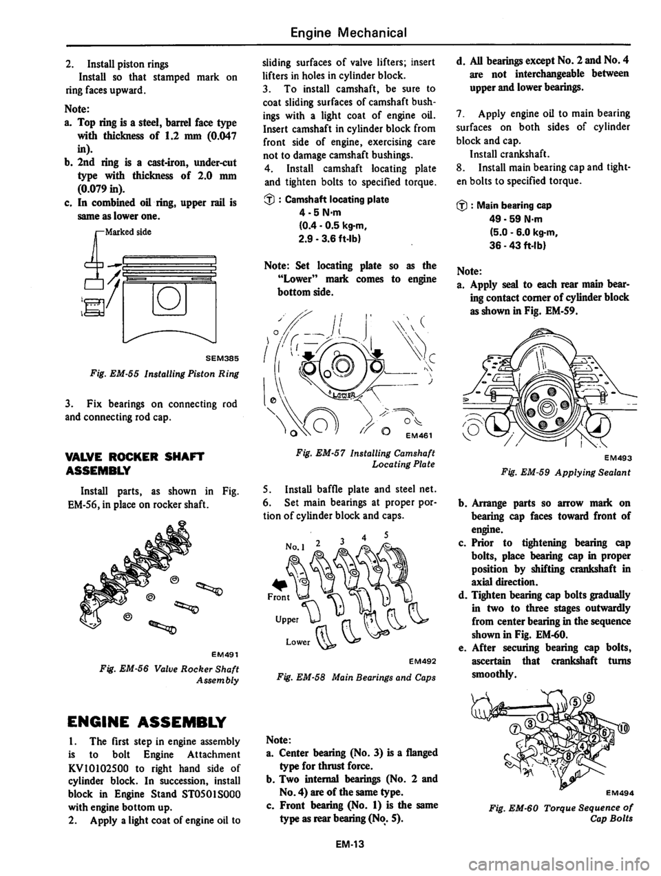 DATSUN 310 1981  Service Repair Manual 