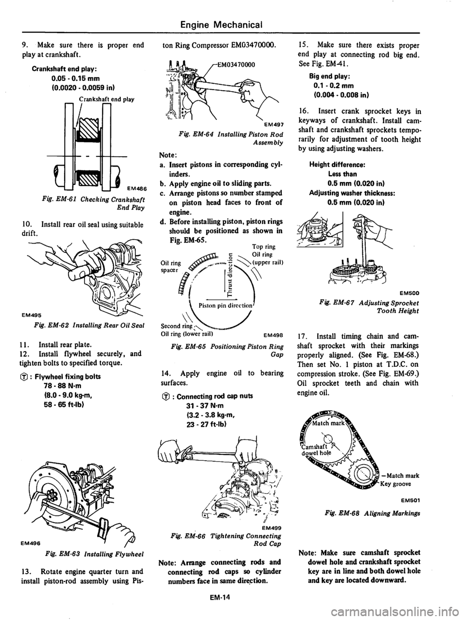 DATSUN 310 1981  Service Repair Manual 
