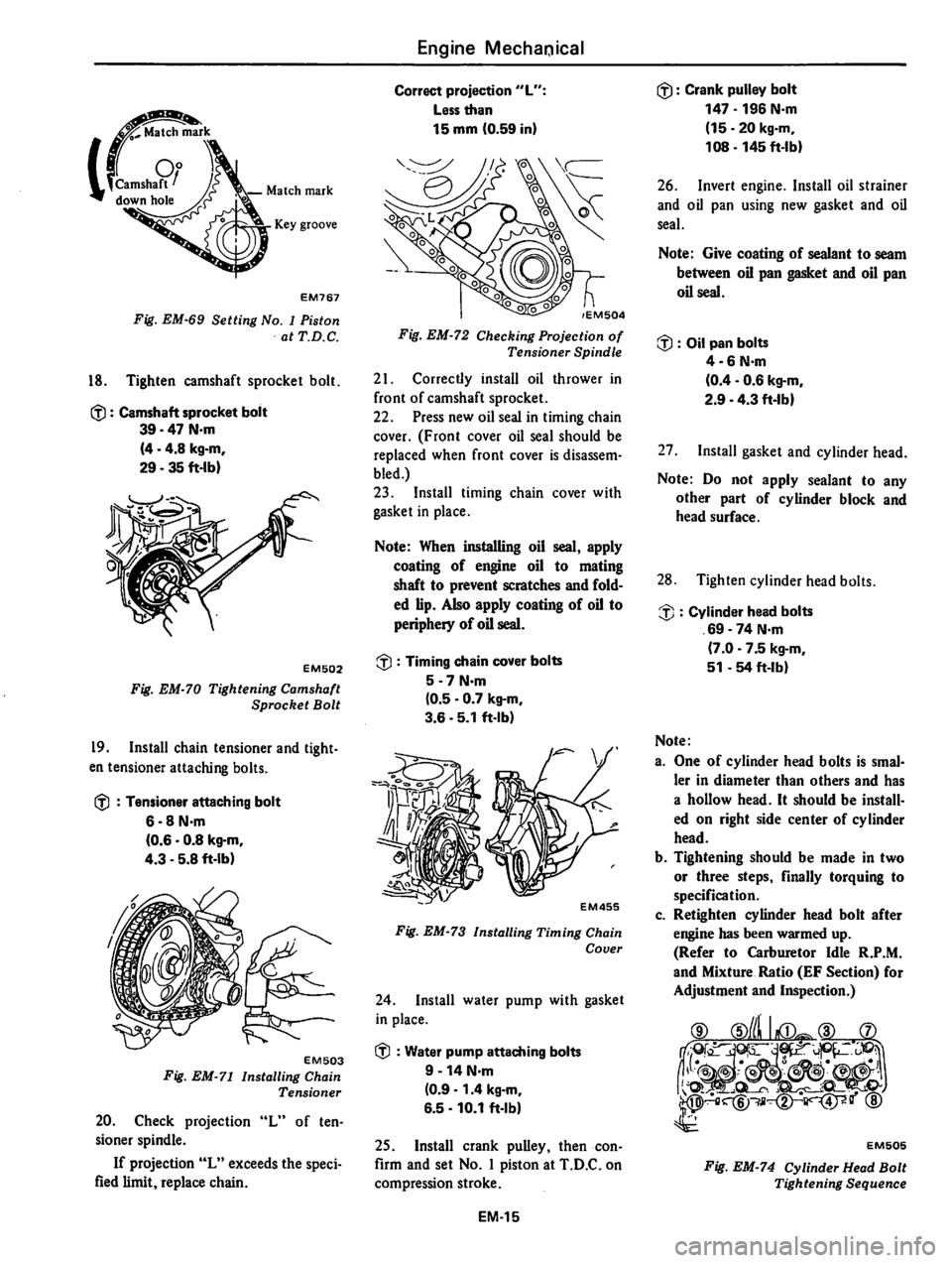 DATSUN 310 1981  Service Repair Manual 