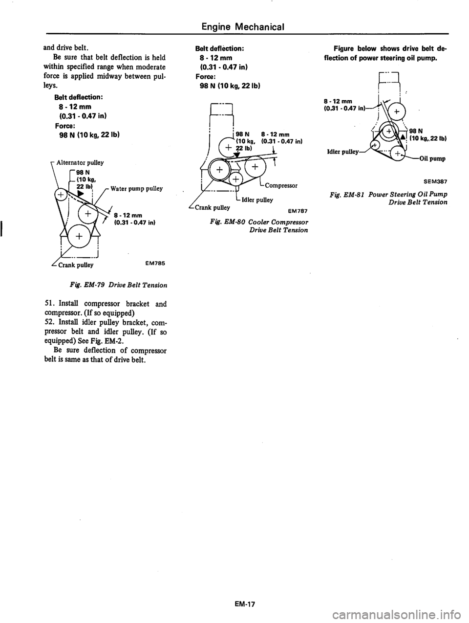 DATSUN 310 1981  Service Repair Manual 