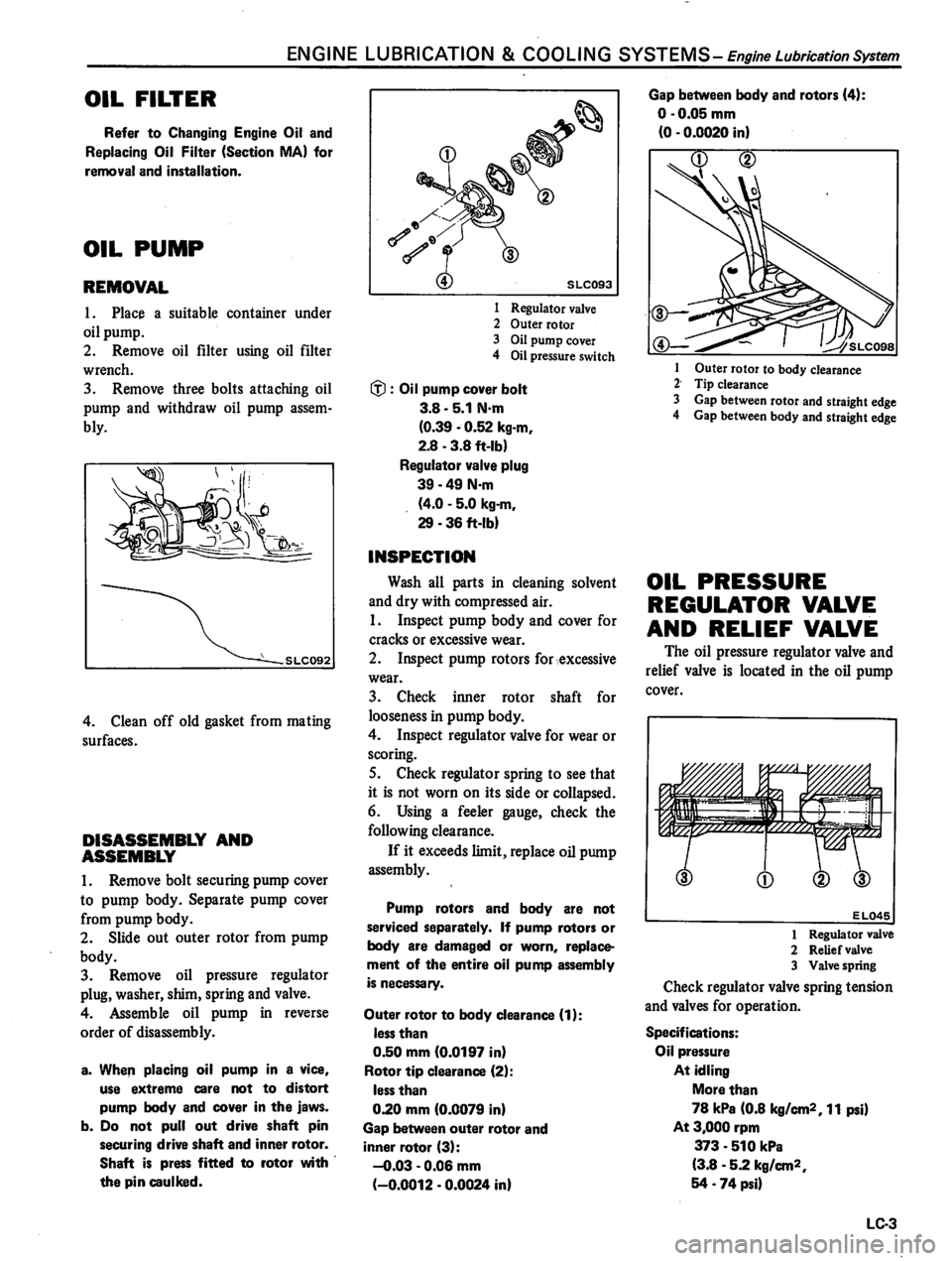 DATSUN 310 1981  Service Repair Manual 