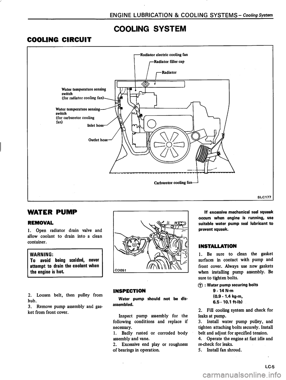 DATSUN 310 1981  Service Repair Manual 