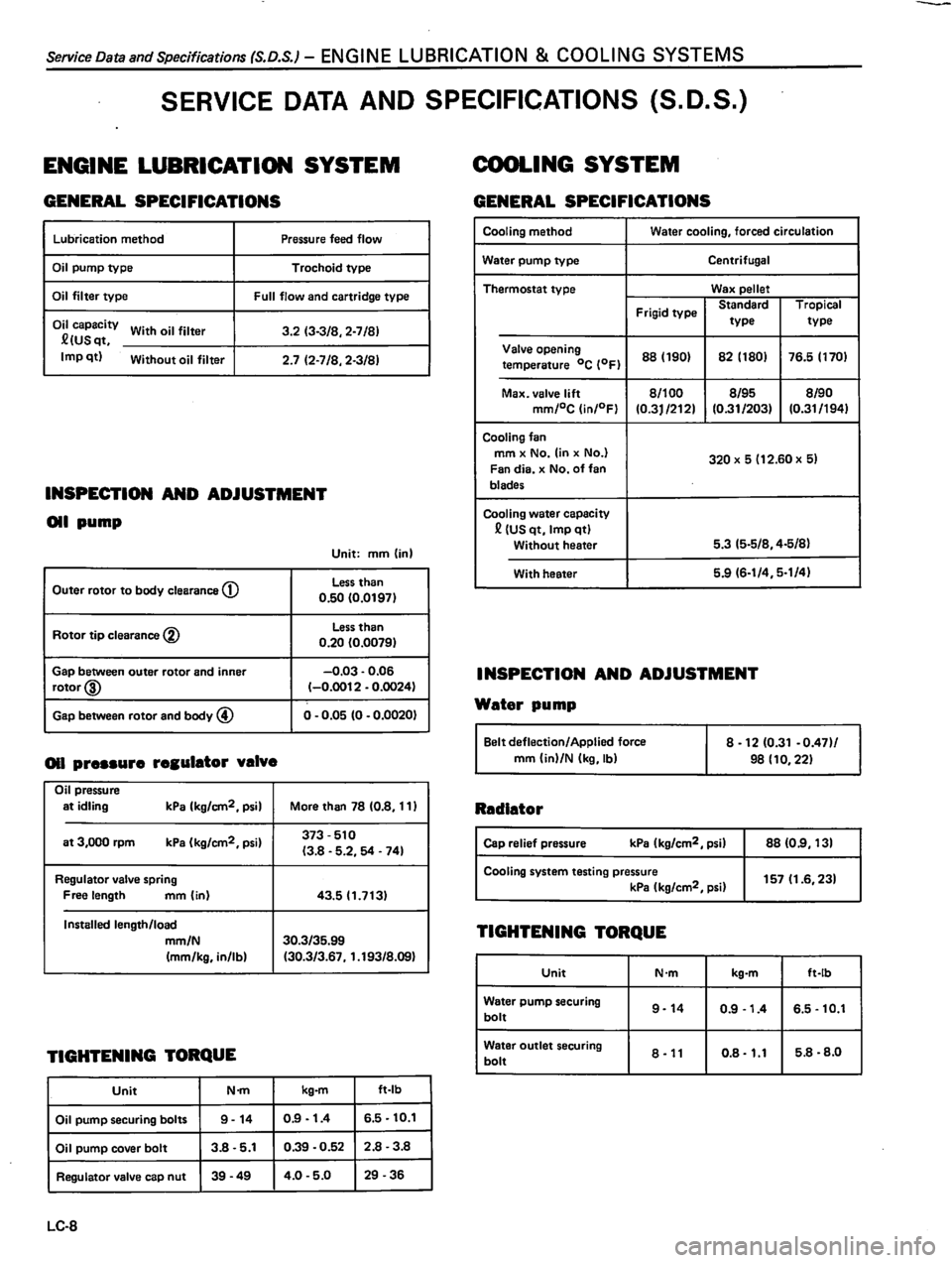 DATSUN 310 1981  Service Repair Manual 