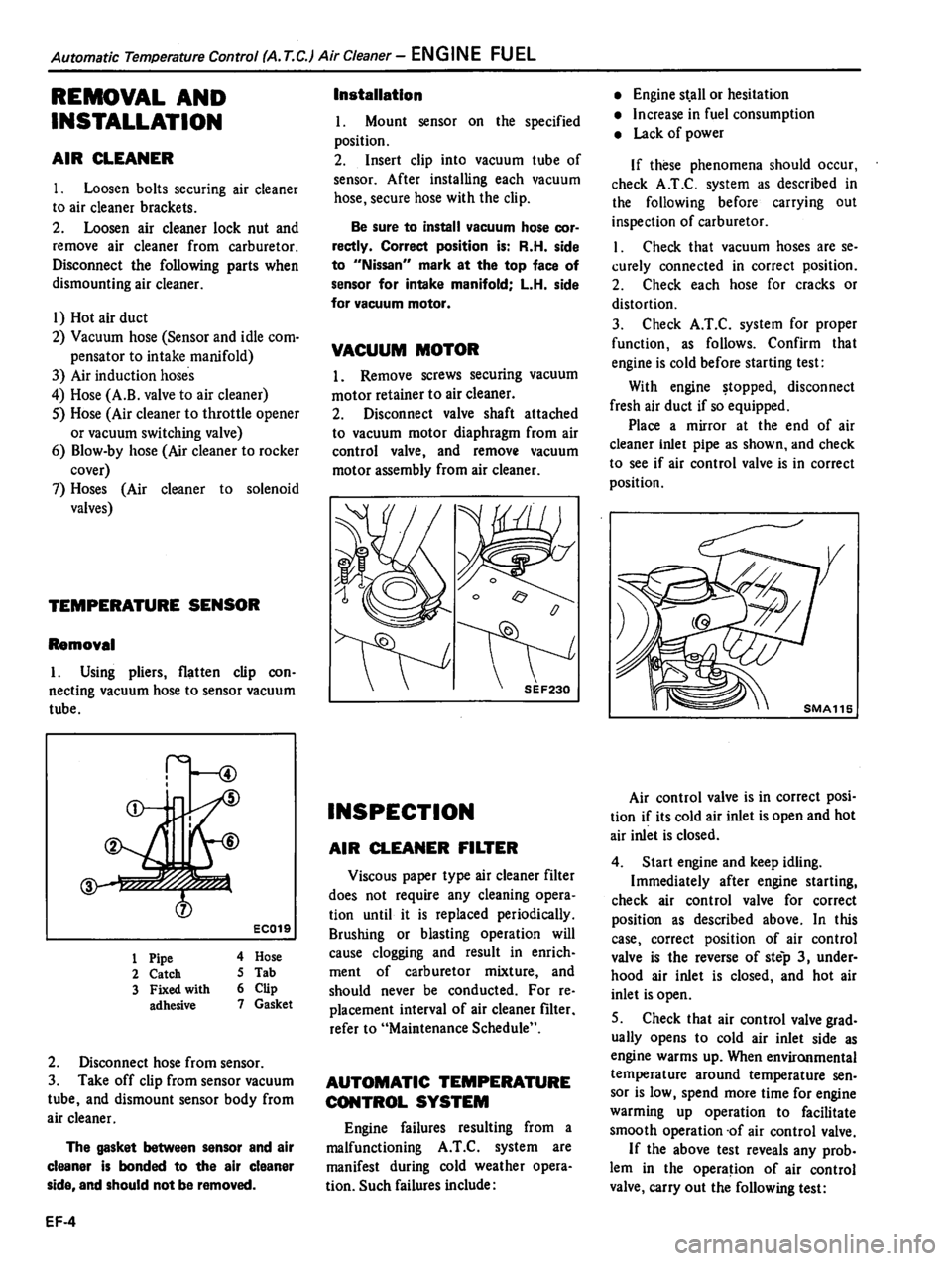 DATSUN 310 1981  Service Repair Manual 