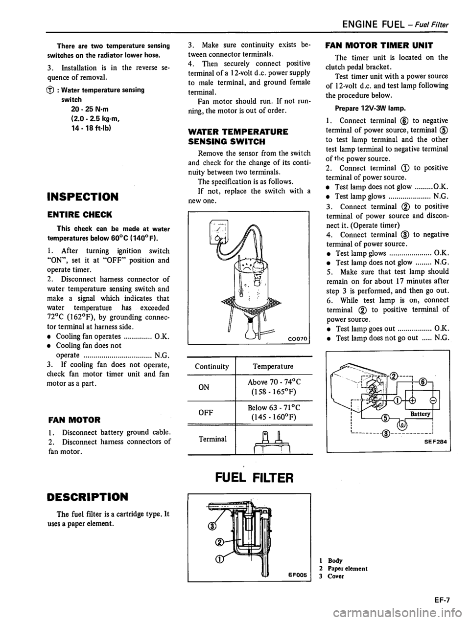 DATSUN 310 1981  Service Repair Manual 