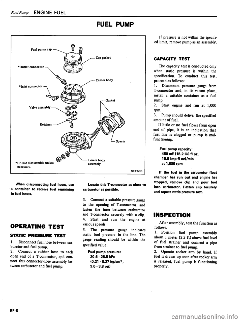DATSUN 310 1981  Service Repair Manual 