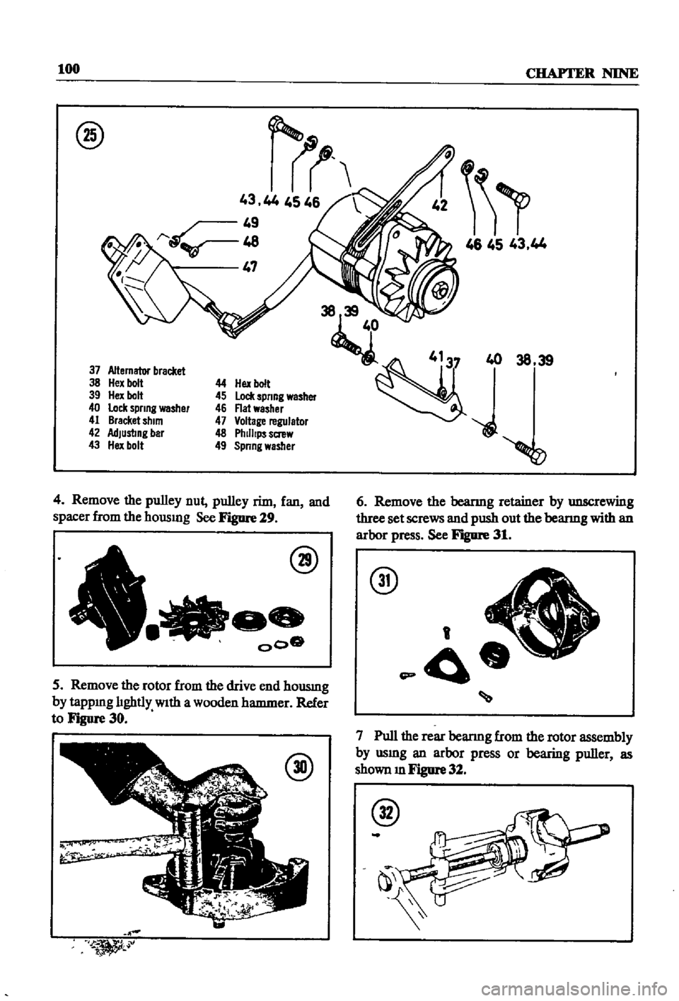DATSUN 510 1968  Service Repair Manual 
100

CHAPTER 
NINE

@

1 
1

43

44

45

46

49

I

tYV 
48

47

37 
Alternator 
bracket

38 
Hex 
bolt

39 
Hex 
bolt

40 
lock

spnng 
washer

41

8racket 
shim

42

AdJusltng 
bar

43 
Hex 
bolt

