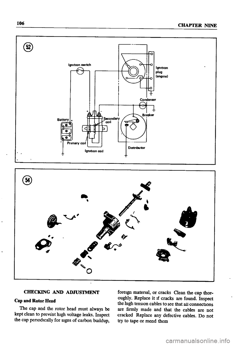 DATSUN 510 1968  Service Repair Manual 
106 
CHAPTER 
NINE

@

Igmtlon 
switch

IgnItion

plug

engine

Condenser

IgnItIon 
cod

@

II

9

ft

O

CHECKING 
AND 
ADJUSTMENT 
foreIgn 
matenal 
or 
cracks 
Qean 
the

cap 
thor

oughly 
Repla