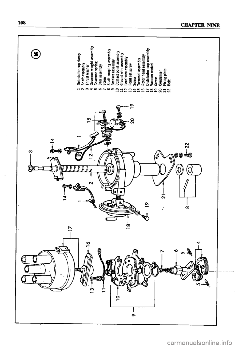DATSUN 510 1968  Service Repair Manual 
9
10 
4
17
141

18
I

19

21

8
@

1
Distributor 
cap
clamp

2
Shaft
assembly

3
Thrust
washer

4
Governor
weight
assembly

5
Governor
spring

6
Cam
assembly

7
Screw

8
Shaft
coupling
assembly

9
Br
