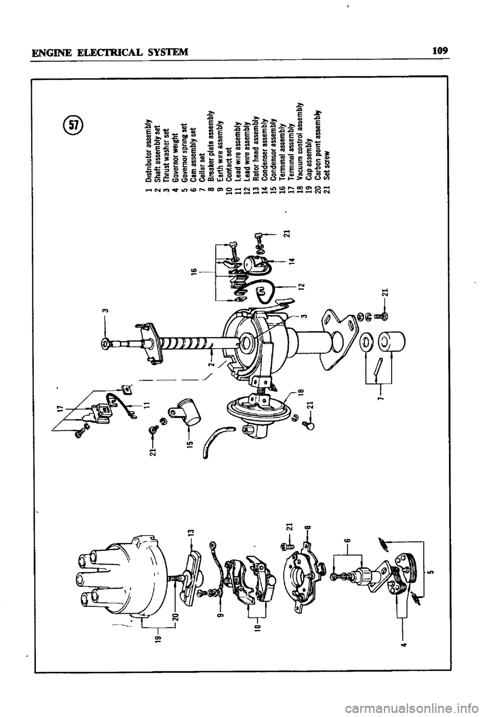DATSUN 510 1968  Service Repair Manual 
21 
b 
14

1 
8

6

L 
5
@

21
1
Dlstllbutor
assembly

2
Shaft
assemblY
set

3
tbrust
washer
set

4
Go
ernor
W81g1lt

5
Govemor
BPllng
set

6
Cem
assemblY
set

1
co
leT5at

8
Breeker
plete
essembly

