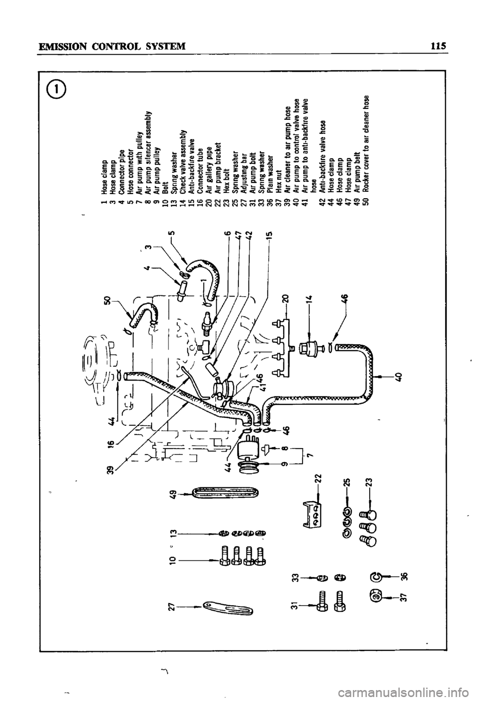 DATSUN 510 1968  Service Repair Manual 
27 
10 
13
49

j 
l

e 
1
1

31 
33 
22

@ 
@ 
25

f 
1
d

37 
36
6

40
ell 
o 
z 
o 
o 
t

1
Hose
clamp

3
Hose
clamp

4
Connector
pipe

5
Hose
connector

7
Air 
pump
With
pulley

8
Air 
pump
silenc