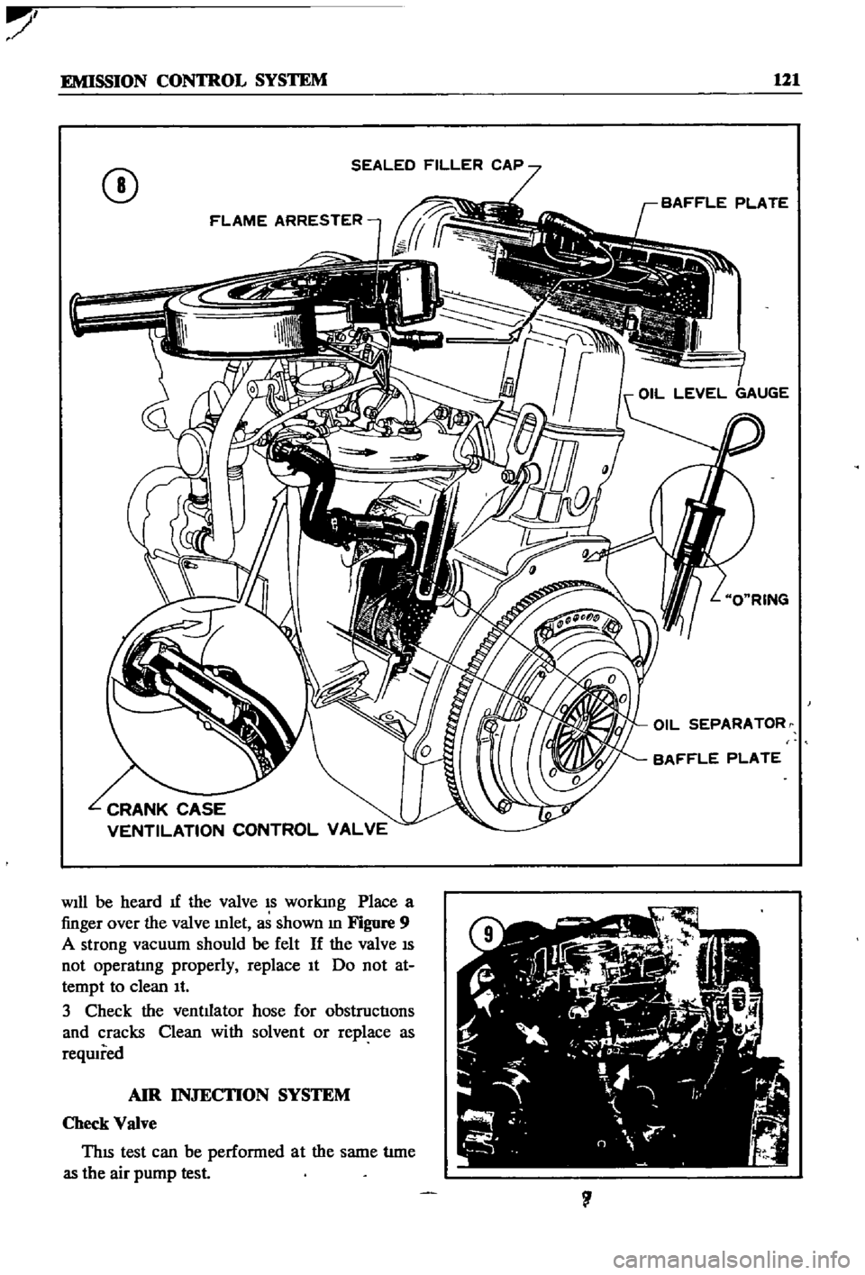 DATSUN 510 1968  Service Repair Manual 
EMISSION 
CONTROL 
SYSTEM

121

CD

FLAME 
ARRESTER

CRANK 
CASE

VENTILATION 
CONTROL 
VALVE

WIll 
be 
heard 
1f 
the 
valve 
IS

workIng 
Place 
a

finger 
over 
the 
valve 
mlet 
as 
shown 
In

F