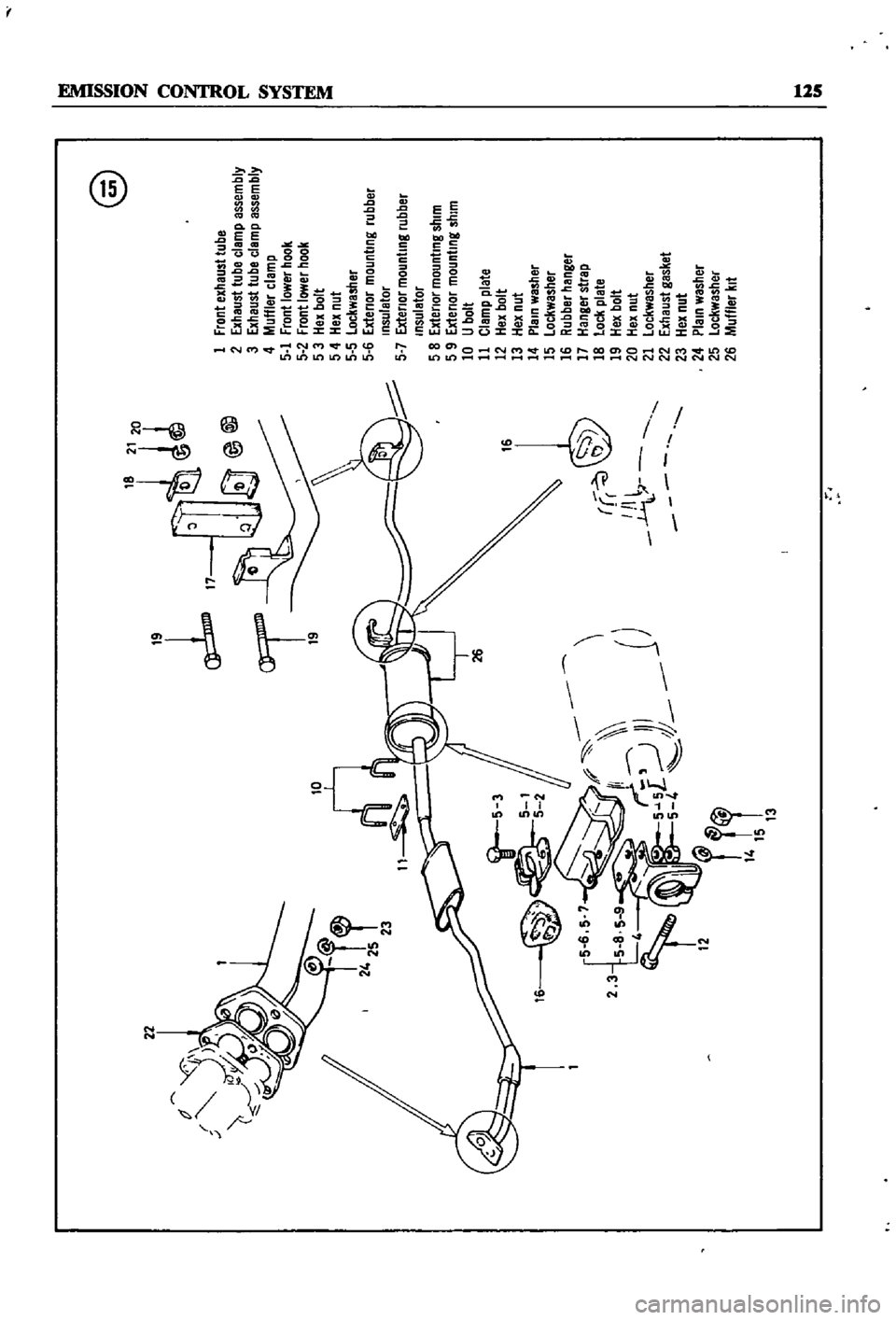 DATSUN 510 1968  Service Repair Manual 
22 
rnL 
T
II

19

2
16

rr

I
II 
l 
r
@

1
Front
exhaust
tube

2
Exhaust 
tube
clamp
assembly

3
Exhaust 
tube
clemp
assembly

4
Muffler 
clamp

5
1
Front
lower
hook

5
2
Front
lower
hook

5
3
Hex

