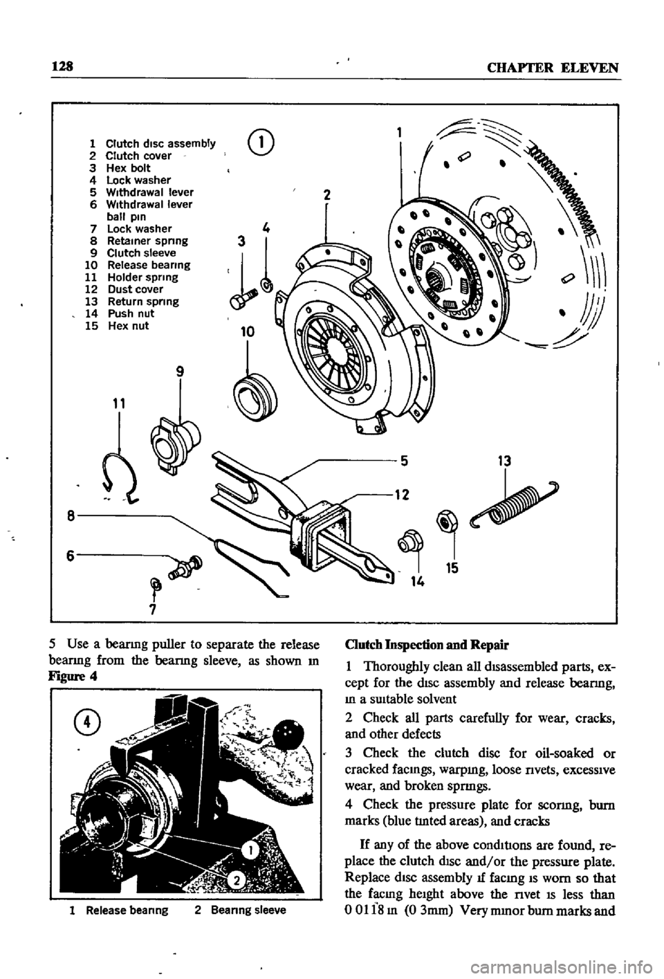 DATSUN 510 1968  Service Repair Manual 
128

CHAPTER 
ELEVEN

1 
Clutch 
disc

assembly

2 
Clutch 
cover

3 
Hex 
bolt

4 
Lock 
washer

5 
Withdrawal 
lever

6 
Withdrawal 
lever

ball

pin

7 
Lock 
washer

8 
Retainer

spnng

9 
Clutch
