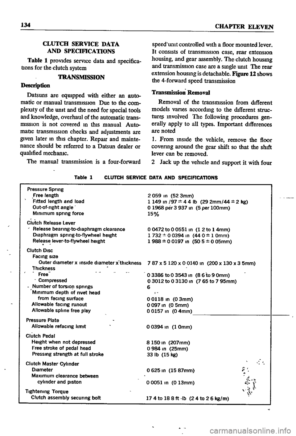 DATSUN 510 1968  Service Repair Manual 
134

CHAPTER

ELEVEN

CLUTCH 
SERVICE 
DATA

AND

SPECIF1CATIONS

Table 
1

proVIdes 
serVIce 
data

and

specifica

tIons 
for 
the 
clutch

system

TRANSMISSION

Description

Datsuns 
are

eqUIpped