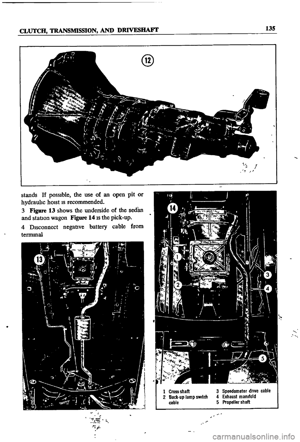 DATSUN 510 1968  Service Repair Manual 
CLUTCH 
TRANSMISSION 
AND 
DRIVESIIAFI 
135

stands 
If

possible 
the 
use 
of 
an

open 
pit 
or

hydraulIc 
hOISt 
IS 
recommended

3

Figure 
13 
shows 
the 
underside 
of 
the

sedan

and 
statI