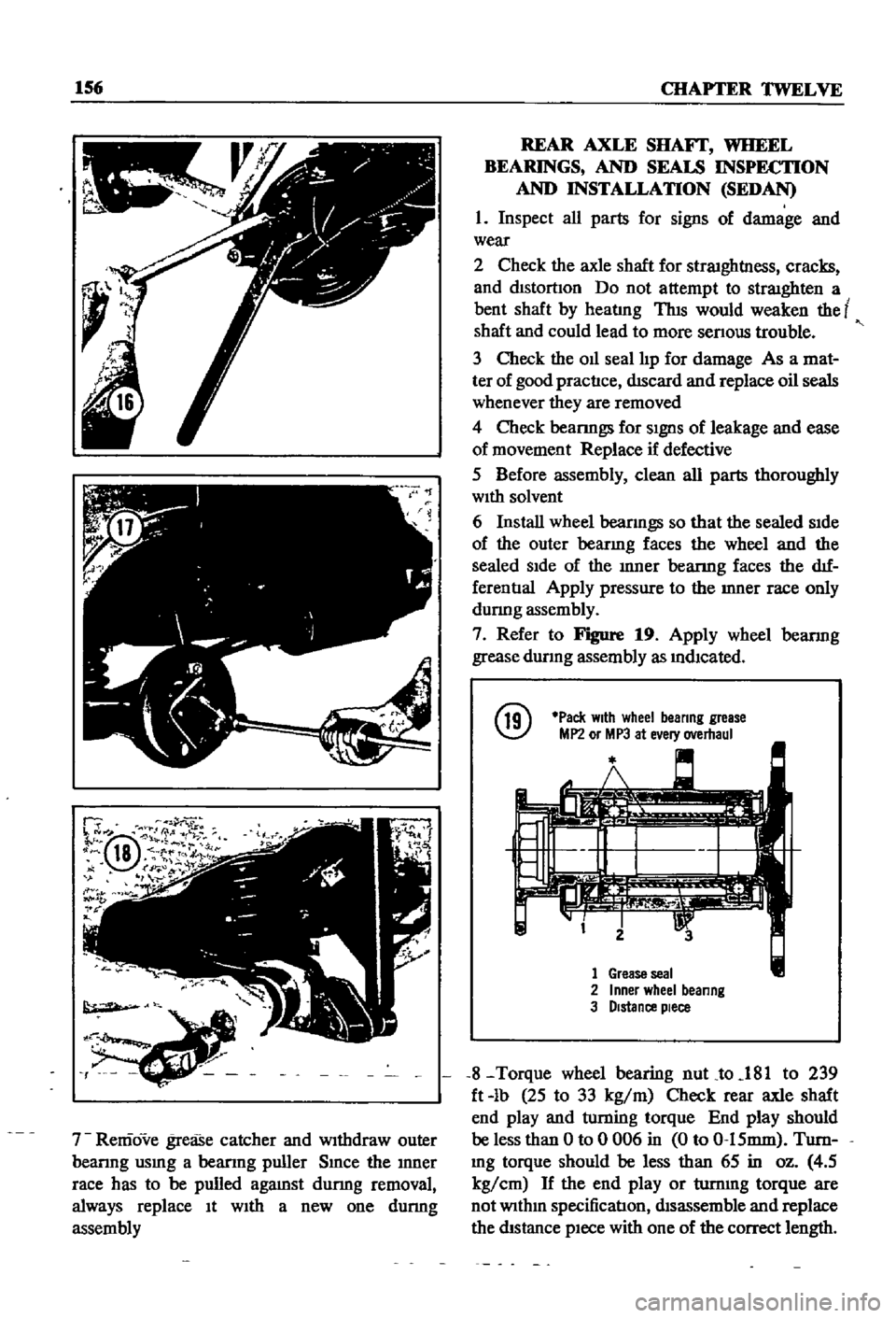 DATSUN 510 1968  Service Repair Manual 
156

CHAPTER 
TWELVE

r

IV

rli

@ 
18

1

P 
l

hr 
r
J

oJ

1

it

o

1f

f

7 
Remove

grease 
catcher 
and 
Withdraw 
outer

beanng 
usmg 
a

beanng 
puller 
Smce 
the 
Inner

race 
has 
to 
be

