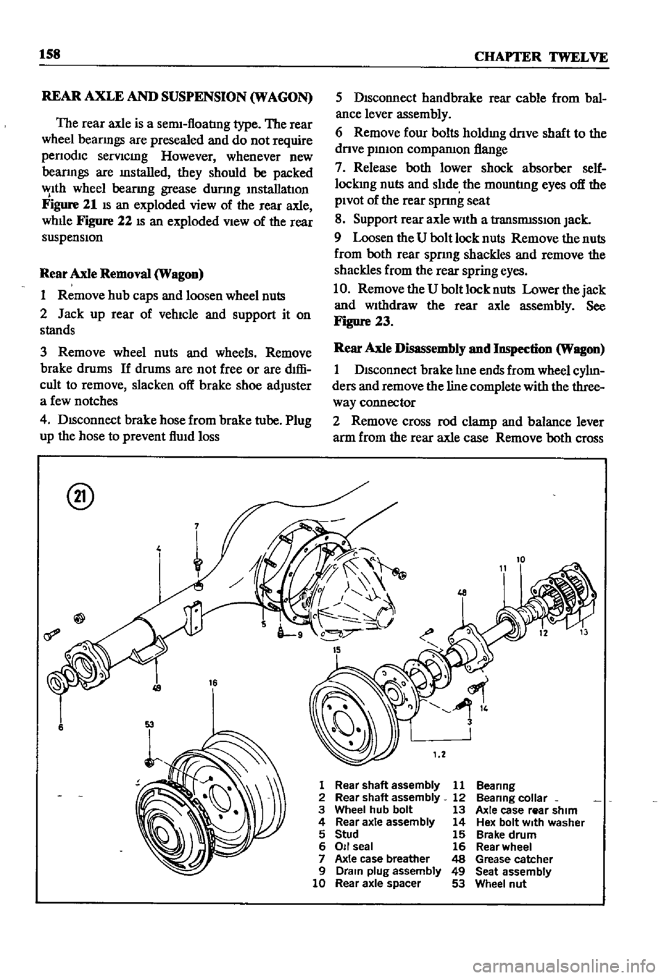 DATSUN 510 1968  Service Repair Manual 
158

CHAPTER 
TWELVE

REAR 
AXLE 
AND

SUSPENSION

WAGON

The

rear 
axle 
is

a 
semI

f1oatlng 
type 
The 
rear

wheel

bearmgs 
are

presealed 
and 
do 
not

require

penodlc

servIcmg 
However 
w