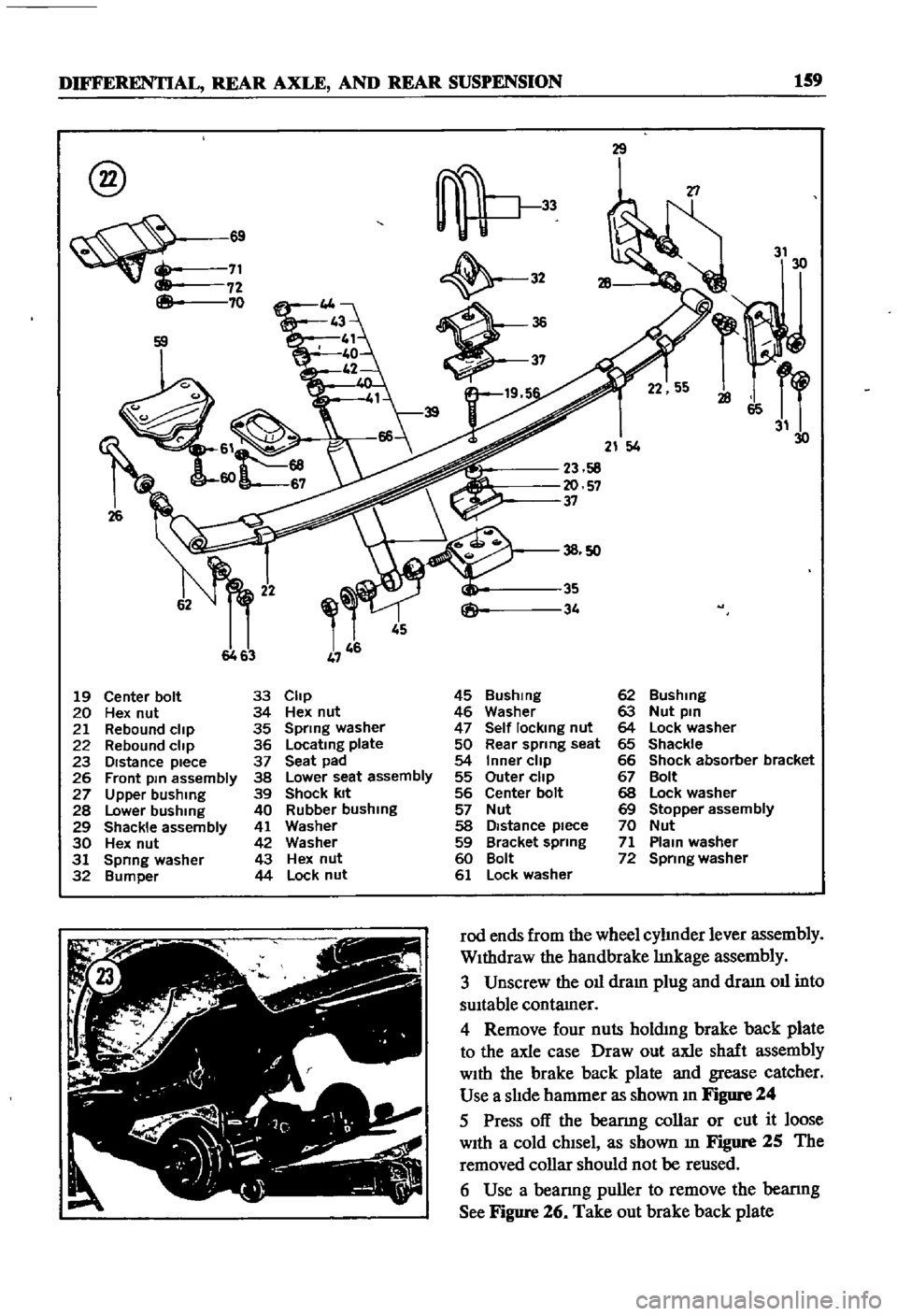 DATSUN 510 1968  Service Repair Manual 
DIFFERENTIAL 
REAR 
AXLE 
AND 
REAR

SUSPENSION 
159

@

8 
69

71

72

70

26 
29

32

19 
5 
T1

31

30

21 
4

23 
58

20

57

37

45

6463

19 
Center 
bolt 
33

Clip 
45

Bushmg 
62

Bushing

20