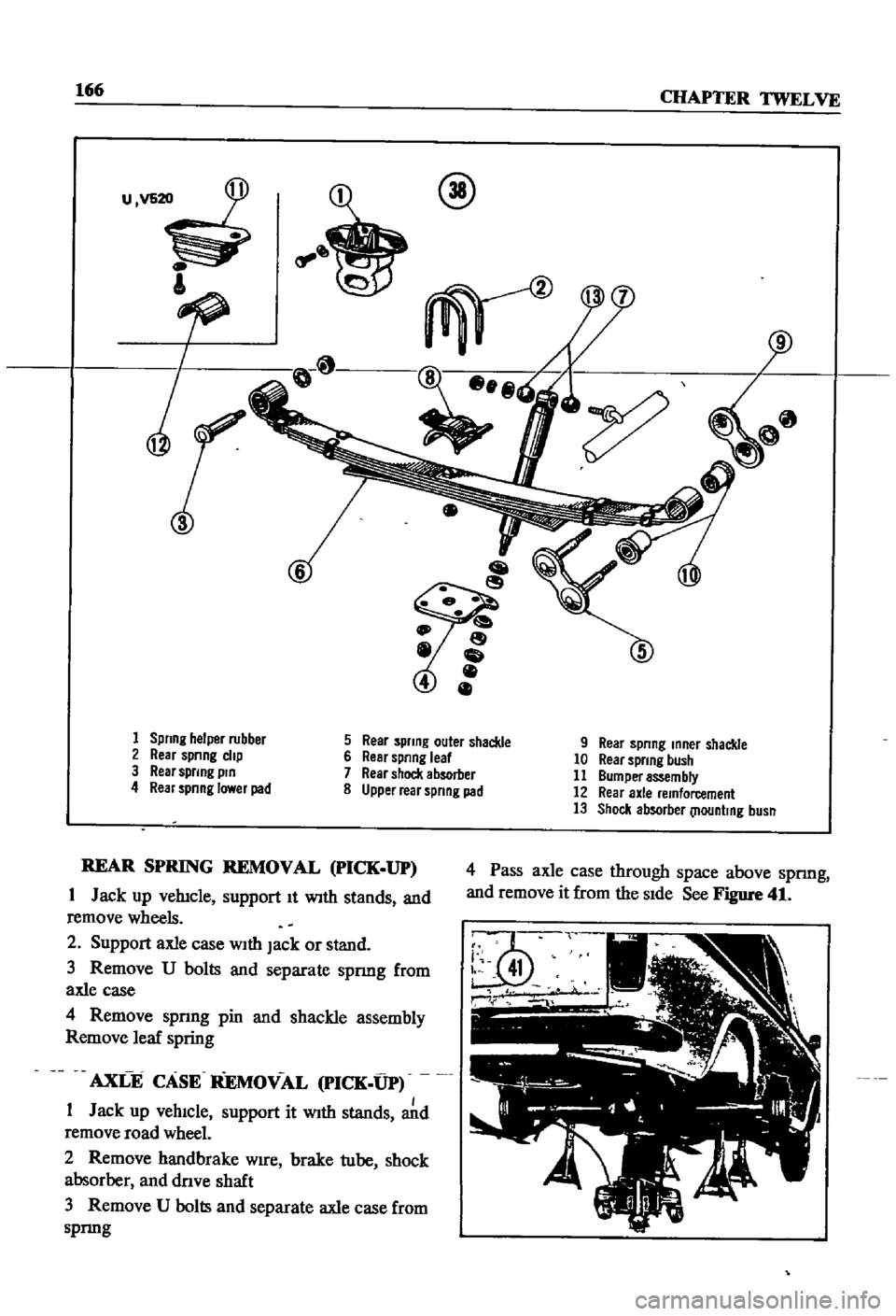 DATSUN 510 1968  Service Repair Manual 
166 
CHAPTER 
TWELVE

u 
@

1

Spring 
helper 
rubber 
5 
Rear

spring 
outer 
shackle 
9 
Rear

spring 
mner 
shackle

2 
Rear

spnng 
clip 
6 
Rear

spring 
leaf 
10 
Rear

spring 
bush

3 
Rear

s