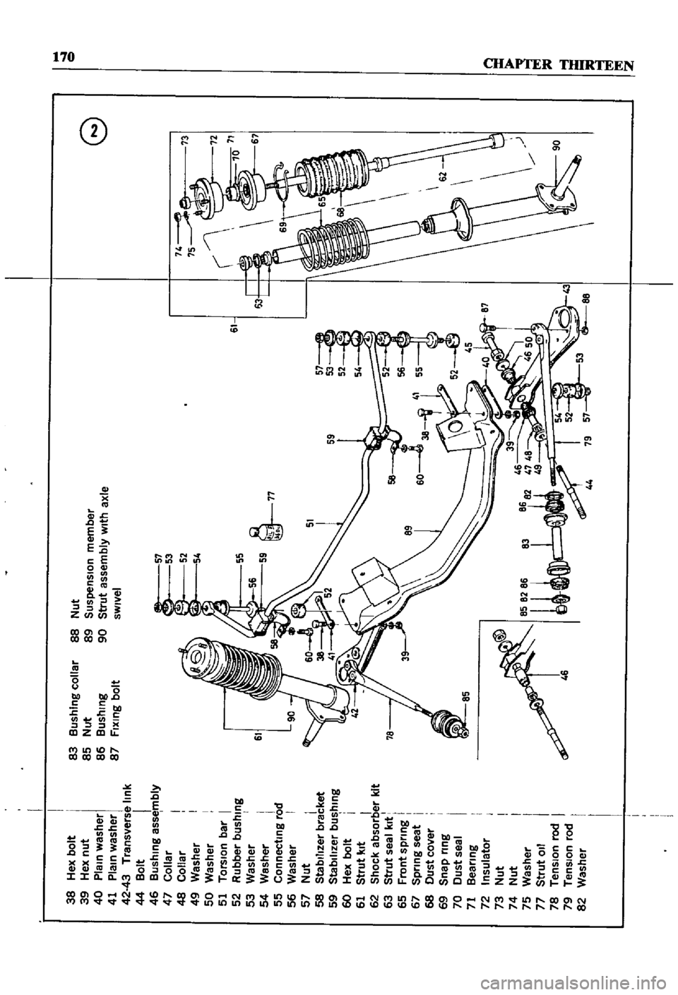 DATSUN 510 1968  Service Repair Manual 
38
Hex
bolt

39
Hex
nut

40
Plain
washer

41
Plain
washer

42
43
Transverse 
link

44
Bolt
I

46
Bushing
assembly

47
Collar

48
Collar

49
Washer

50
Washer

51
Torsion
bar
I

52
Rubber
bushing

53
