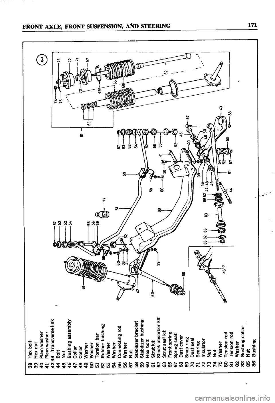 DATSUN 510 1968  Service Repair Manual 
38
Hex
bolt

39
Hex
nut

40
Plain
washer

41
Plain
washer

42
43
Transverse
link

44
Bolt

45
Nut

46
Bushing
assembly

47
Collar

48
Collar

49
Washer

50
Washer

51
Torsion
bar

52
Rubber
bushing


