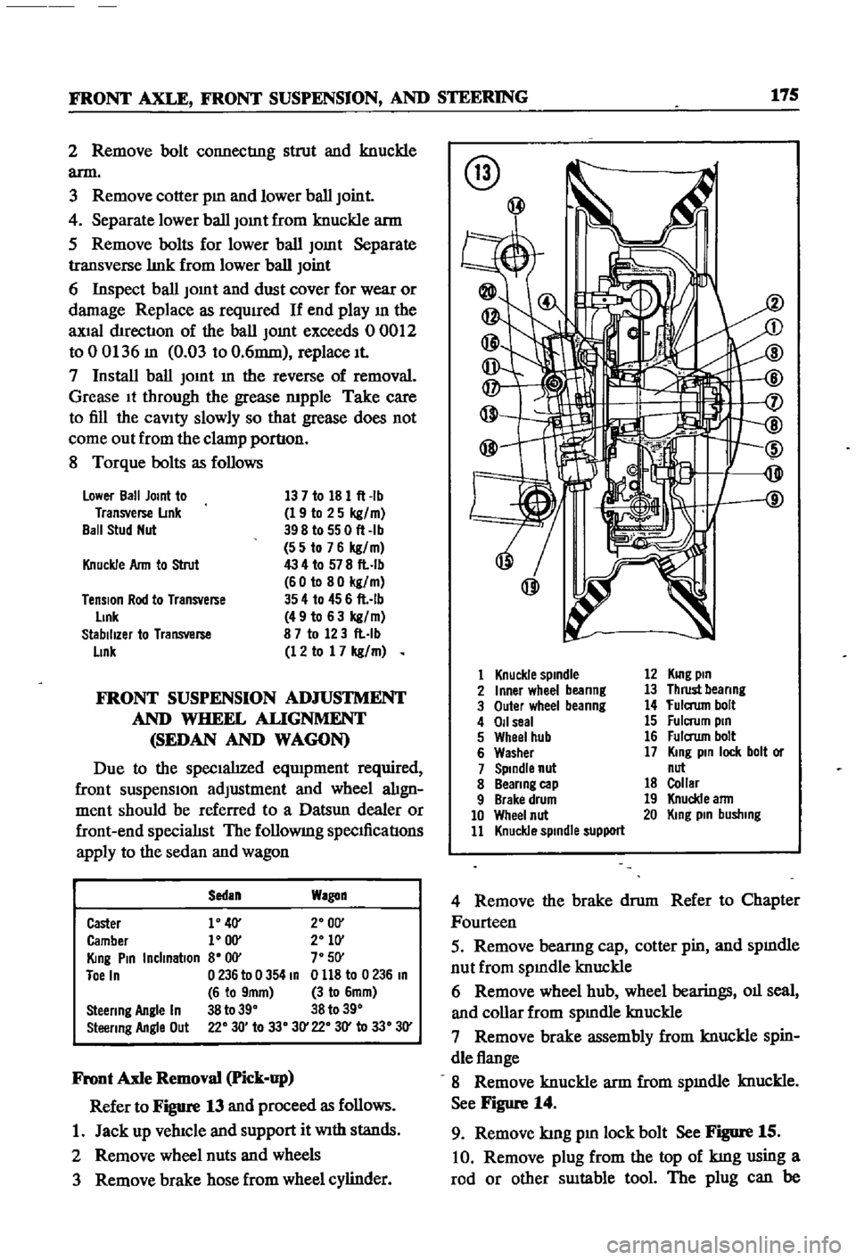 DATSUN 510 1968  Service Repair Manual 
FRONT 
AXLE

FRONT 
SUSPENSION 
AND 
STEERING 
175

2 
Remove 
bolt

cormectIng 
strut 
and 
knuckle

arm

3 
Remove 
cotter

pm 
and 
lower 
ball

Joint

4

Separate 
lower 
ball

Jomt 
from 
knuckl